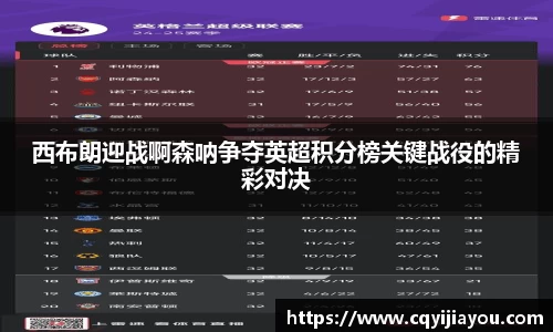 熊猫体育西布朗迎战啊森呐争夺英超积分榜关键战役的精彩对决